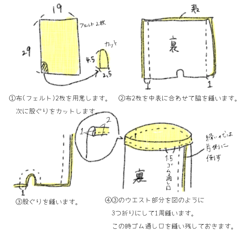 鬼のパンツをハンドメイドで作ってみた｜ぽぷりのこもれびブログ